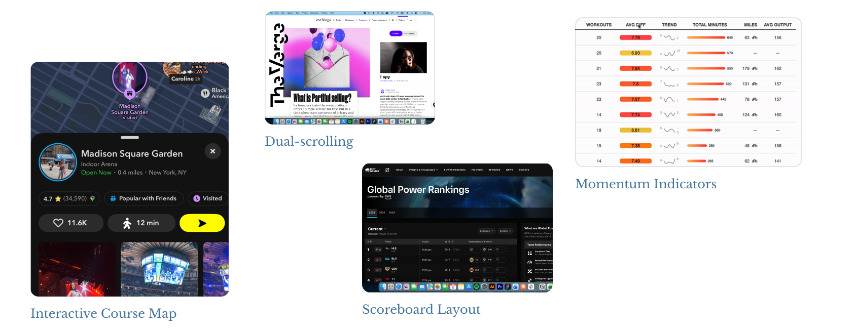 Reference board: interactive course map, dual-scrolling, momentum indicators, and scoreboard layout.