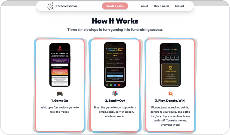 The brand after: a consistent How It Works page on the live site.
